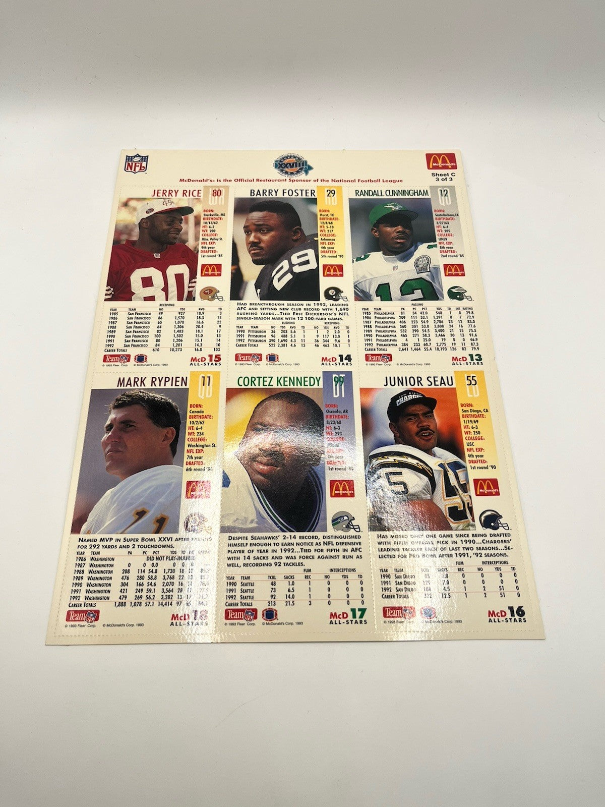 1993 McDonald's NFL Limited Edition GameDay Collector Cards Full Set All 3Sheets