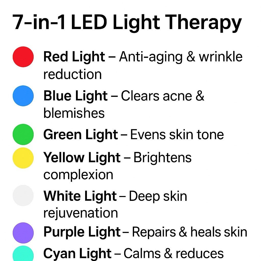 LED face Mask, Fabu Glow, Clinical Grade, Wholesale Price