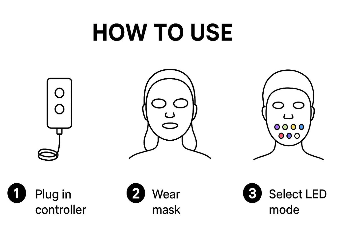 LED face Mask, Fabu Glow, Clinical Grade, Wholesale Price